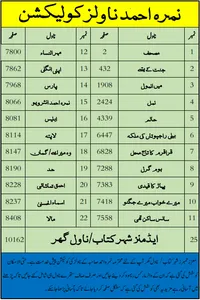 نمرہ احمد ٹچ کلیکشن