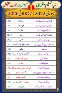 ضیا تسنیم بلگرامی (سسپنس ڈائجسٹ کلیکشن 2022 تا 2026 )