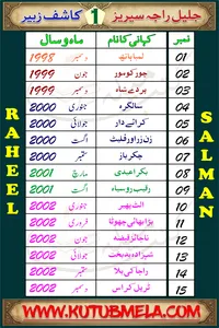جلیل راجہ سیریز از کاشف زبیر