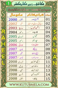 کلا کار از علیم الحق حقی